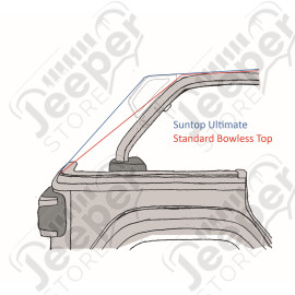 Bâche complète Suntop Cargo Top JL4 - Couleur : Sable (Deep Sand) - Jeep Wrangler JL Unlimited (4 portes)