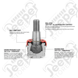 Suspension Ball Joint Kit, 4 Piece, Heavy Duty; 72-91 CJ/SJ