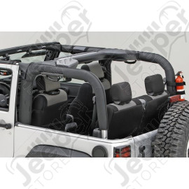 Kit housses d'arceaux (vinyl) pour Jeep Wrangler JK (2 portes)