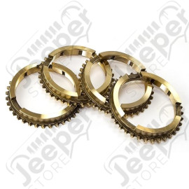 Transmission Blocking Ring, T177; 80-86 Jeep CJ