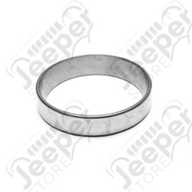 Bearing Component