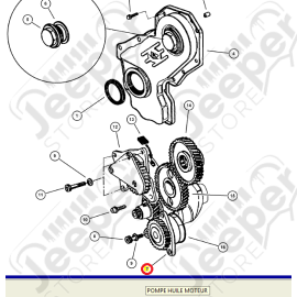 Pompe à huile moteur 3.1L TD (moteur VM) pour Jeep Grand Cherokee WJ, WG