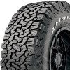Pack relooking V1 avec main d'oeuvre pour le montage, Jeep Wrangler JK et Wrangler JK Unlimited