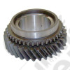 Second Gear