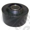 Viscous Coupling