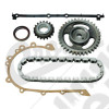 Timing Kit