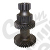 Cluster Gear
