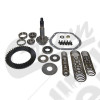 Gear & Pinion (3.07)