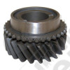 Third Gear