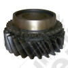 Third Gear