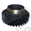 Second Gear