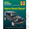 Manuel de réparation en ANGLAIS (RTA) pour Jeep Wrangler YJ, TJ et JK