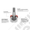 Suspension Ball Joint Kit, 4 Piece 84-06 Jeep Wrangler/Cherokee