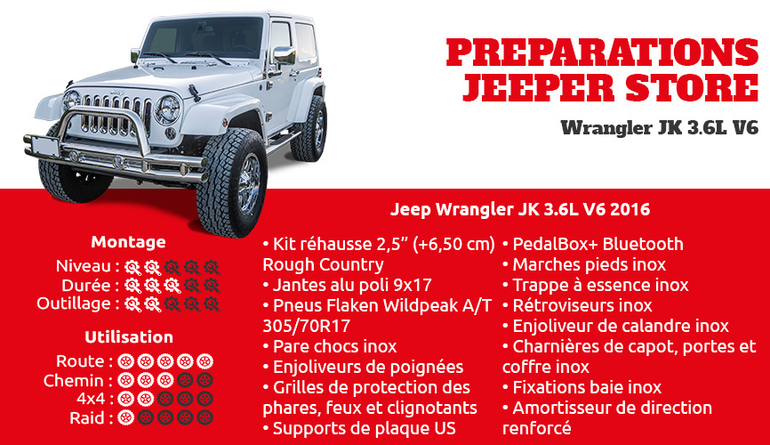 Préparation Jeep Wrangler JK 3.6L V6-6-Jeeper Store