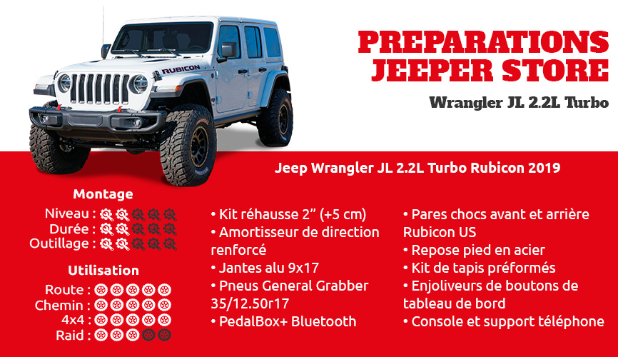 Préparation - Jeep Wrangler JL 2.2L Turbo