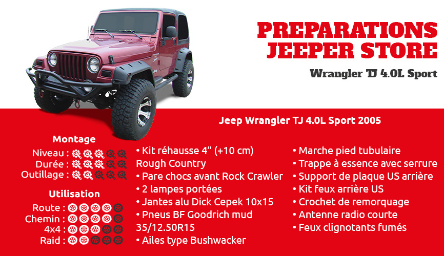 Preparation Jeep Wrangler TJ 4.0L Sport